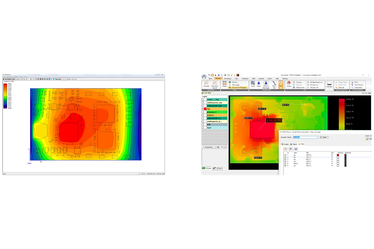 Thermal Analysis